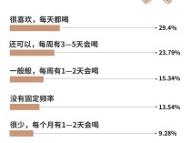 为什么越来越多奶茶咖啡不能去冰了 食品安全再引关注