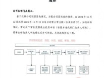 珠海一企业全员37天无休且“没有加班费和调休”？街道办：没有加班费和调休肯定违法