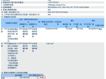 中国平安：被摩根大通减持H股，涉及资金超15亿港元