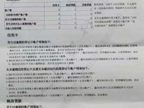 被冒名顶替26年退伍军人起诉冒名者 身份信息仍被滥用