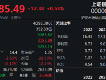 沪指半日涨0.79% A股震荡上行