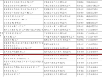 瑞声科技入选2024年度工信部5G工厂