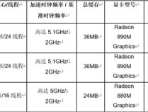 AMD推出全新锐龙 AI PRO 300系列处理器赋能下一代商用PC