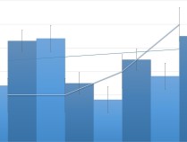 特朗普胜率反超对全球资产影响如何 全球风险偏好再平衡