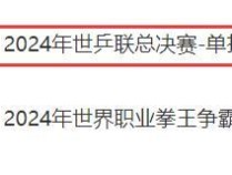 王楚钦vs张本智和 决战福冈总决赛