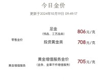 
          
            金项链、金戒指、金镯子……1克冲上800元！“700元的时候觉得太贵没买”，准备结婚的人更纠结了
        