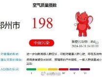 河南多地空气质量中重度污染 PM2.5爆表需防护