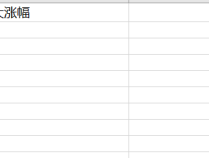 
          
            午后直线拉升！半导体材料ETF（562590）盘中涨超9%
        