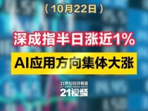 午评：深成指半日涨近1% AI应用方向集体大涨