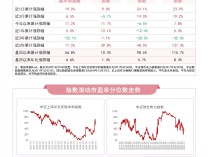 
          
            聚焦绿色低碳主题，关注储能电池ETF（159566）、新能源ETF易方达（516090）等产品未来动向
        