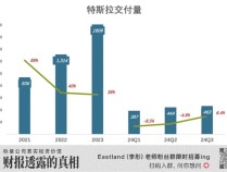 别再吹特斯拉了