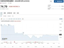 石油“跌落神坛”？IEA：买方市场已形成，全球能源价格料更便宜 电力时代来临