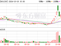 广汽拟转让与比亚迪合资公司全部股权 股权转让底价约1.04亿