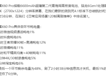 荣耀X60 Pro核心配置曝光！骁龙6 Gen1处理器、1.5K曲面屏