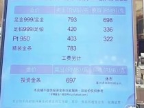 95后女生花180万元买金条 金价创新高引发关注