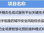 2024山东省人工智能科技进步奖特等奖花落海尔