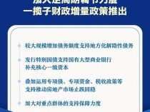 一揽子财政增量政策推出 稳增长促内需新举措将至