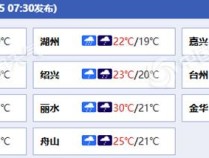 浙江今日将现降雨降温局地有暴雨 浙北等地最高温20℃出头