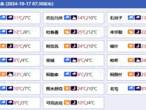 新疆未来三天雨雪频繁局地有暴雪 乌鲁木齐最高温将降至10℃以下