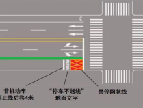 骑车出门注意：北京路口这条线后移了 越线停车将被罚