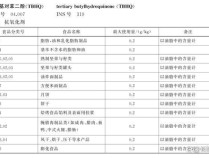 亲嘴烧在日本被召回 添加剂TBHQ超标，卫龙称符合中国标准