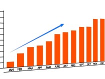 
          
            神火股份2024年第三季度营业收入约为100.93亿元
        