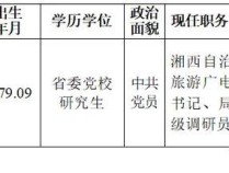 湖南发布省委管理干部任前公示公告 欢迎监督举报