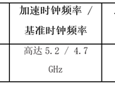 续写游戏传奇：AMD推出新一代锐龙7 9800X3D处理器