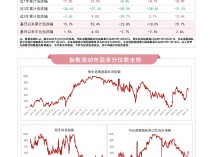 
          
            港股新经济指数本周集体调整，关注恒生科技30ETF（513010）、港股通互联网ETF（513040）等产品走势
        