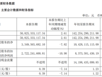 单车净赚1.28万元！长城汽车前三季度净利润104亿元 同比大涨108%