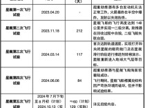 星际荣耀详尽分析SpaceX星舰第五飞：瑕不掩瑜 99.9％成功