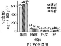 石榴是“中华神果” 紧急提醒：这类人真不建议多吃！