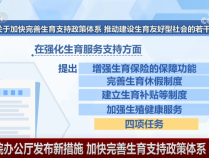 我国为实现适度生育水平和促进人口高质量发展打出政策“组合拳”