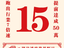 捷途汽车发布喜报：11个月卖出超50万辆 提前完成今年销量目标