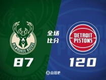 NBA季前赛：雄鹿领先18分到狂输活塞33分 字母休战利拉德15分——活塞末节爆发逆转