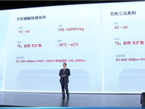 电芯切角还能用！奇瑞全固态电池2026年上车：续航1500km