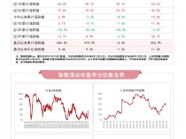 
          
            我国已培育1.46万家专精特新“小巨人”企业，中证1000指数ETF（159633）、创业板200ETF易方达（159572）等产品受关注
        