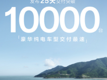 极氪7X发布25天交付突破1万台！打破豪华纯电车型交付最快历史纪录