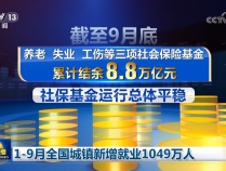 1-9月全国城镇新增就业1049万人