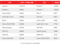 “取消关税”只是欧盟傲慢的小把戏