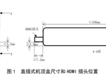 直插电视 全新U盘式机顶盒要来了：HDMI转接器长这模样