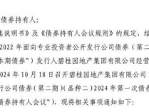 涉及万达商管股权转让，碧桂园提前兑付“22碧地03”债券本金及利息 推进交易程序