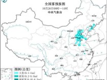 京津冀等6省市有大雾天气 局地能见度低于200米