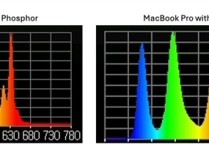 苹果官方没宣传：M4 MacBook Pro首发量子点显示技术