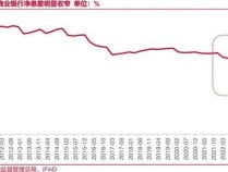 定了！多家大行确认：存款利率又要下调 今天就调！10万存款年息或少200元