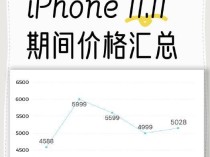 iPhone历年降价规律总结 11.11最佳入手时机