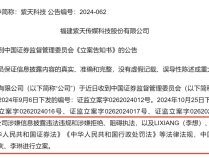 
          
            立案！涉嫌拒绝、阻碍执法！上市公司股价大跌超13%！去年巨亏12亿元，深交所多次问询，董事长曾回应称身体不适......
        