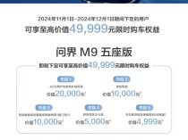 即日起 问界汽车全系大促：最高送49999元限时权益