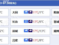 出行注意！山西降水频繁山区或飘雪 明后天北部最低温在冰点上下