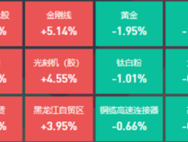 10位基金经理发生任职变动 影响基金未来表现